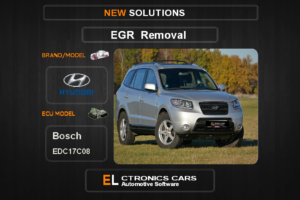 EGR Off kia-hyundai Bosch EDC17C08 Electronics Cars Automotive Software