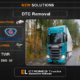 DTC OFF Scania-Truck EMS S8 Electronics Trucks Automotive software