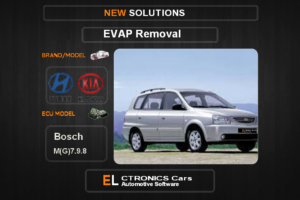 Evap OFF kia-hyundai Bosch M(G)7.9.8 Electronics cars Automotive software