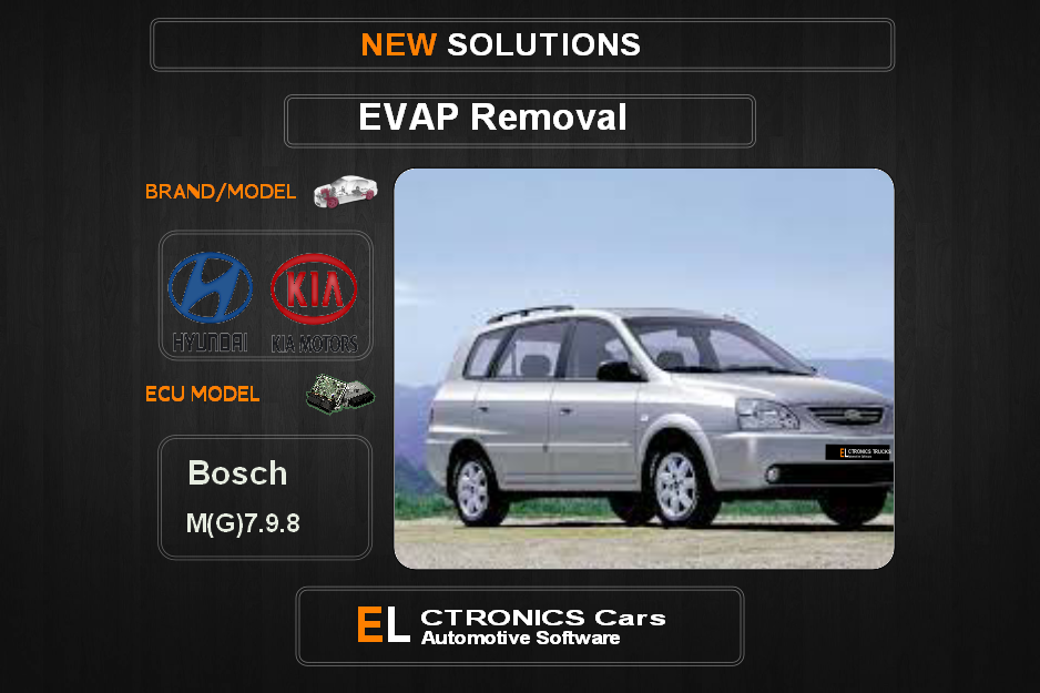 Evap OFF kia-hyundai Bosch M(G)7.9.8 Electronics cars Automotive software