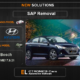 SAP OFF kia-hyundai Bosch ME17.9.21 Electronics cars Automotive software