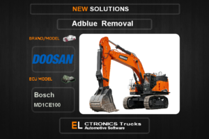 AdBlue OFF Doosan Bosch MD1CE100 Electronics Trucks Automotive Software