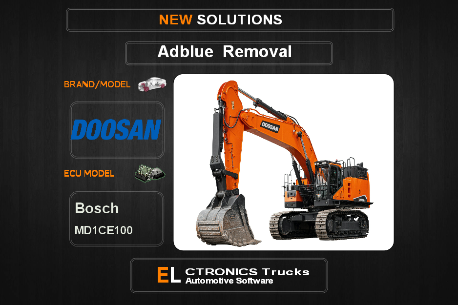 AdBlue OFF Doosan Bosch MD1CE100 Electronics Trucks Automotive Software