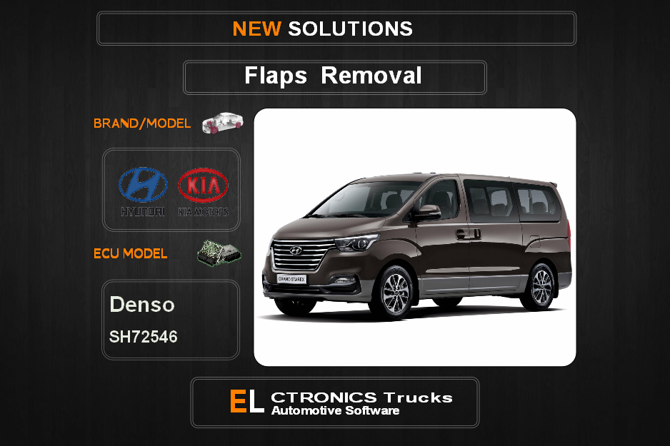 Swirl flaps Off Kia-Hyundai DENSO SH72546 Electronics Cars Automotive Software