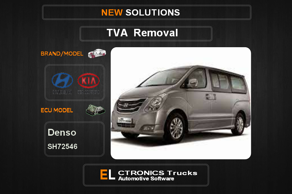 TVA Off Kia-Hyundai DENSO SH72546 Electronics Cars Automotive Software