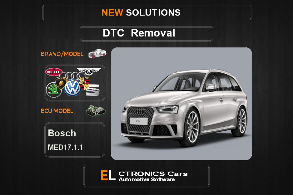 DTC OFF Volkswagen-Group Bosch MED17.1.1 Electronics cars Automotive software