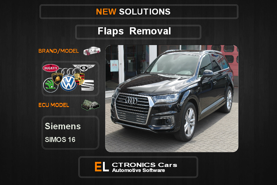 Swirl flaps Off Volkswagen-Group Siemens Simos16 Electronics Cars Automotive Software
