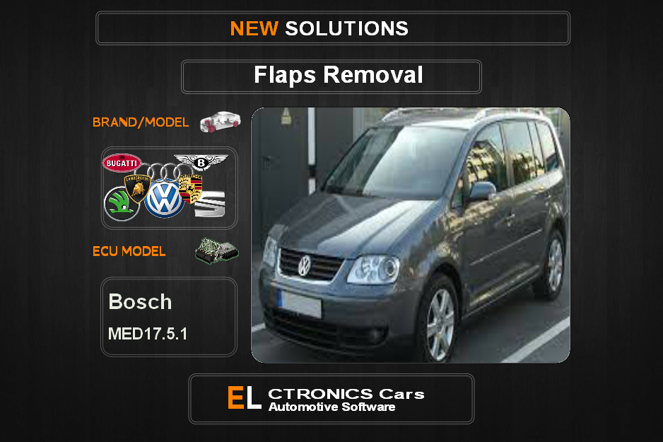 Swirl flaps Off Volkswagen-Group Bosch MED17.5.1 Electronics Cars Automotive Software
