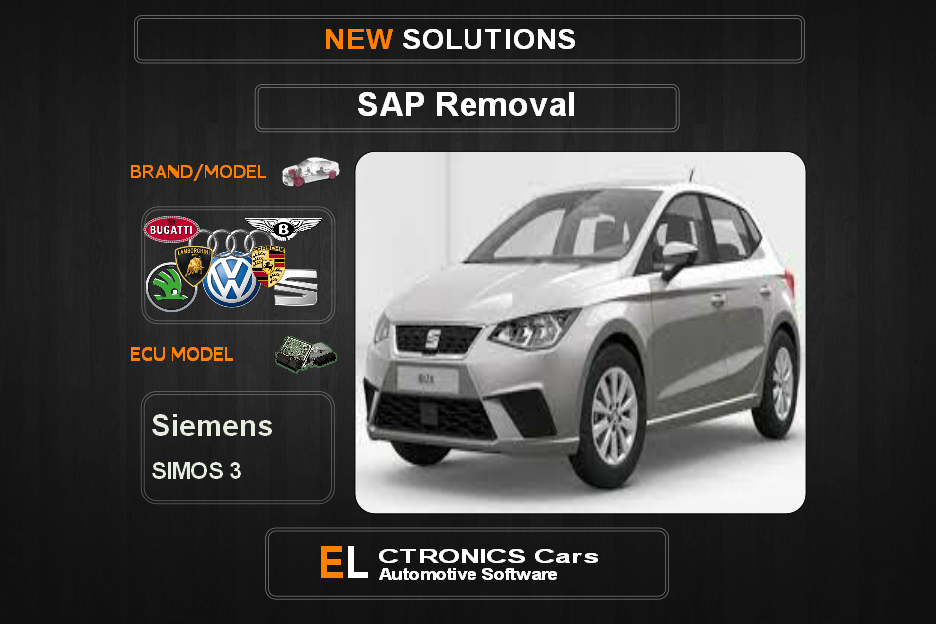 SAP OFF Volkswagen-Group Siemens Simos3 Electronics cars Automotive software