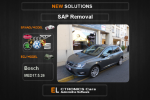 SAP OFF Volkswagen-Group Bosch MED17.5.26 Electronics cars Automotive software