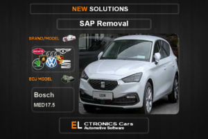 SAP OFF Volkswagen-Group Bosch MED17.5 Electronics cars Automotive software