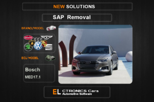 SAP OFF Volkswagen-Group Bosch MED17.1 Electronics cars Automotive software