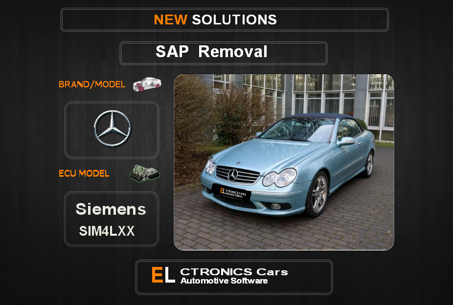 SAP OFF Mercedes Siemens SIM4LXX Electronics cars Automotive software