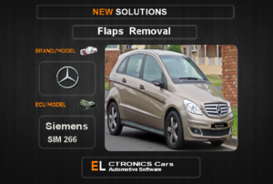 SAP OFF Mercedes Siemens SIM266 Electronics cars Automotive software