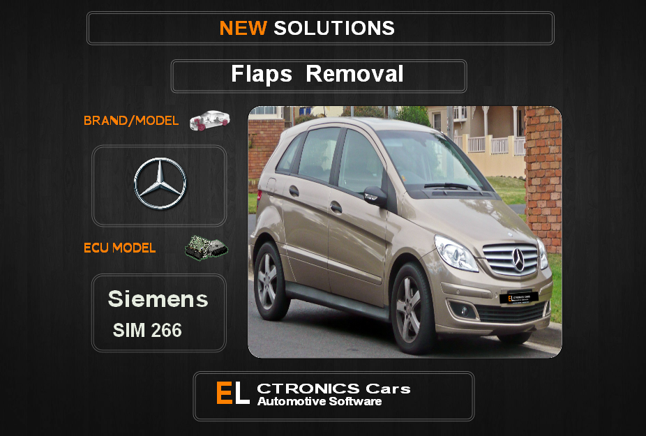 SAP OFF Mercedes Siemens SIM266 Electronics cars Automotive software