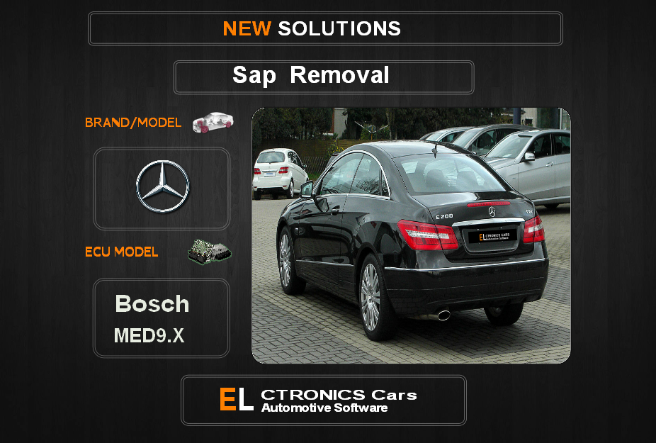 SAP OFF Mercedes Bosch MED9.X Electronics cars Automotive software