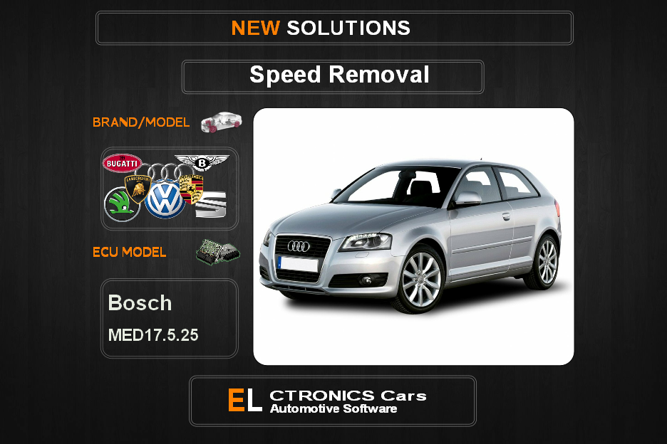 Speed Off Volkswagen-Group Bosch MED17.5.25 Electronics Cars Automotive Software