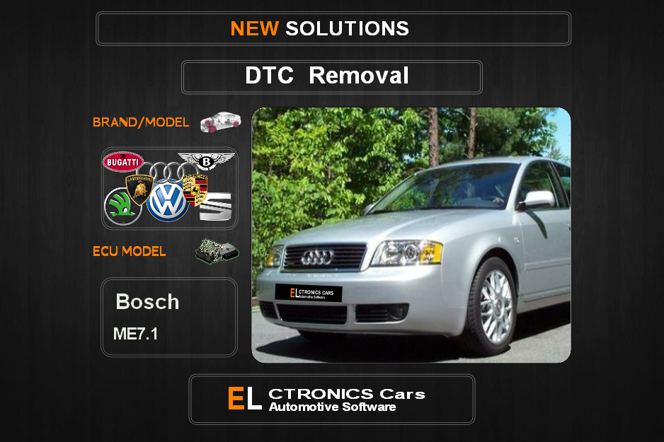 DTC OFF VOLKSWAGEN-GROUP Bosch ME7.1 Electronics cars Automotive software