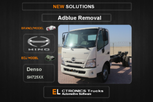 AdBlue OFF Hino Denso SH725XX Electronics Trucks Automotive Software