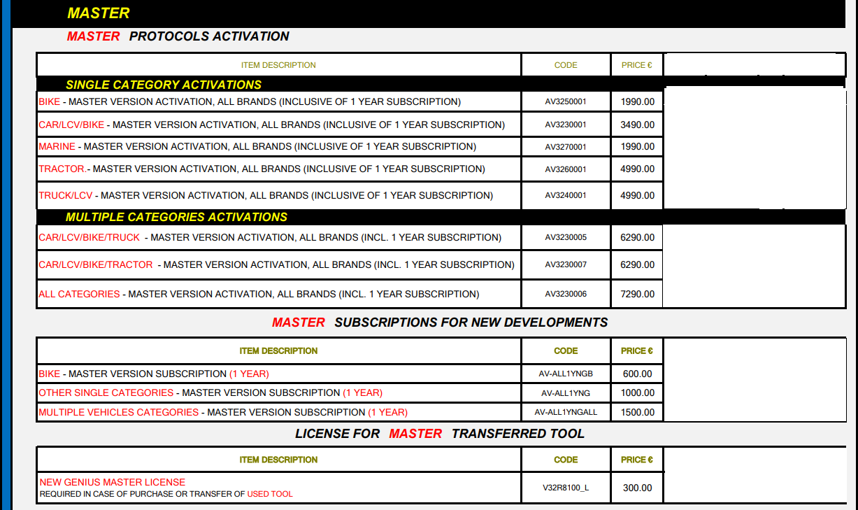price Dimsport NEW GENIUS master